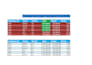 do accurate PDF to excel data entry and dashboard